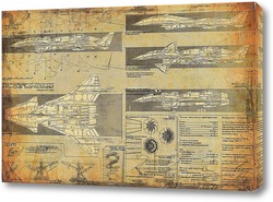   Постер Схема самолета