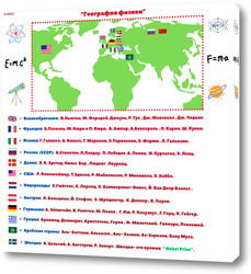    Плакат для  кабинета физики " География ученых-физиков"